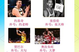标题:为什么篮球形象对职业发展至关重要
